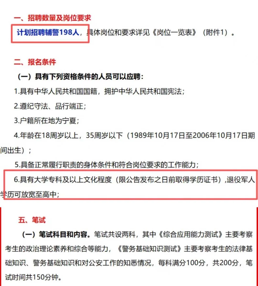 ‼️石嘴山市辅警招聘198人！