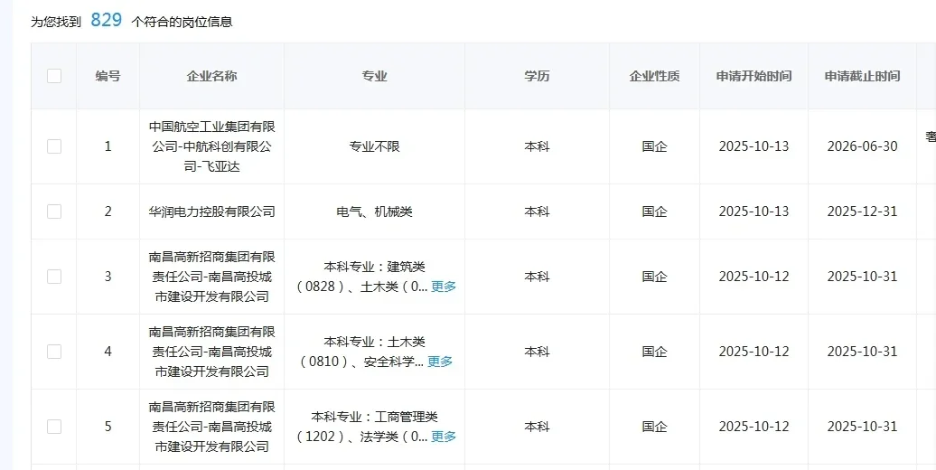 南昌国企这是大爆发？