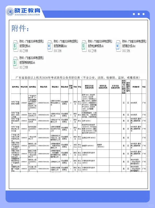 招录11779人，26年广东省公务员招考公告来