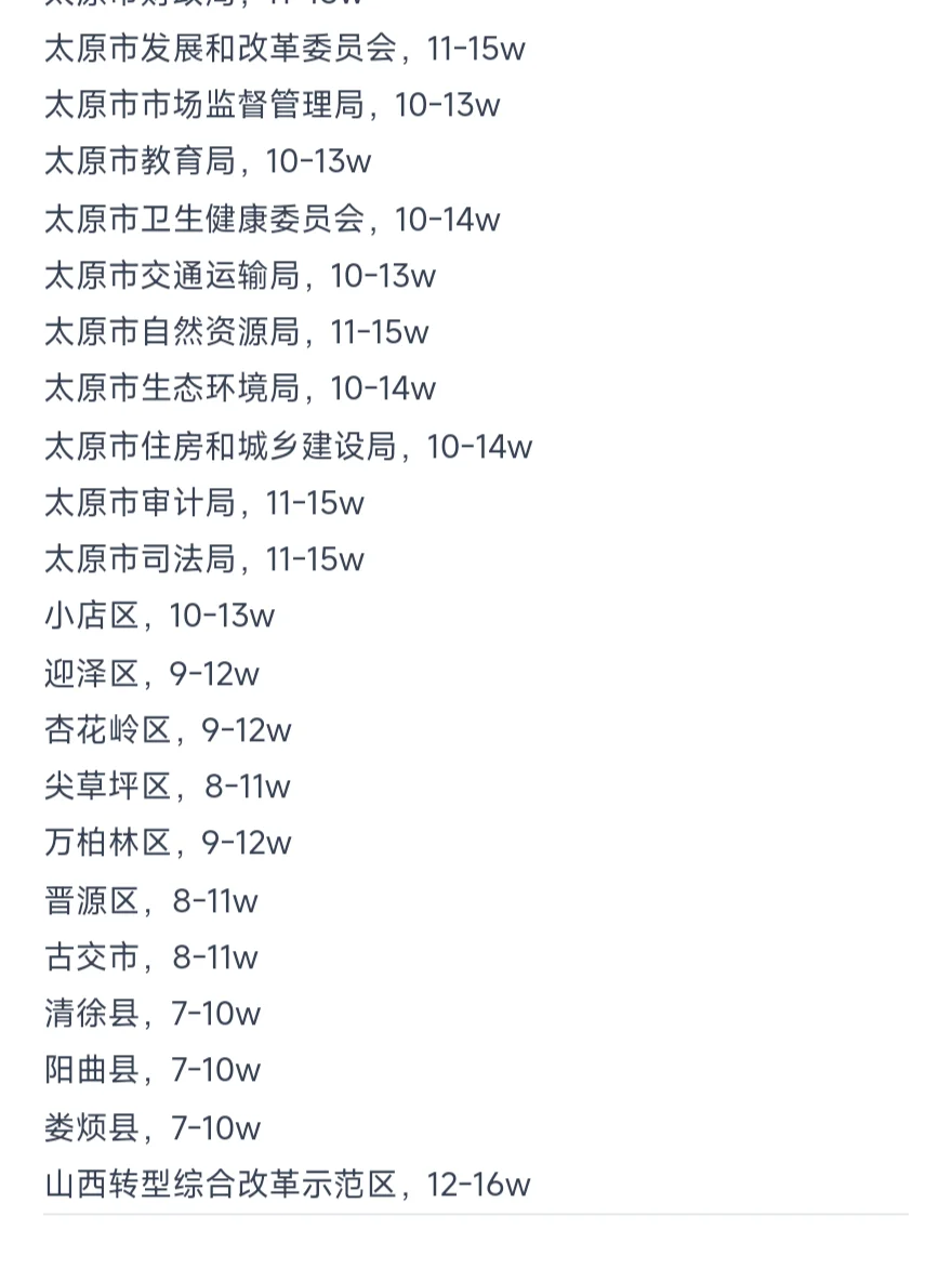 太原公务员