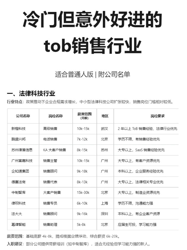 冷门但意外好进的 tob销售行业