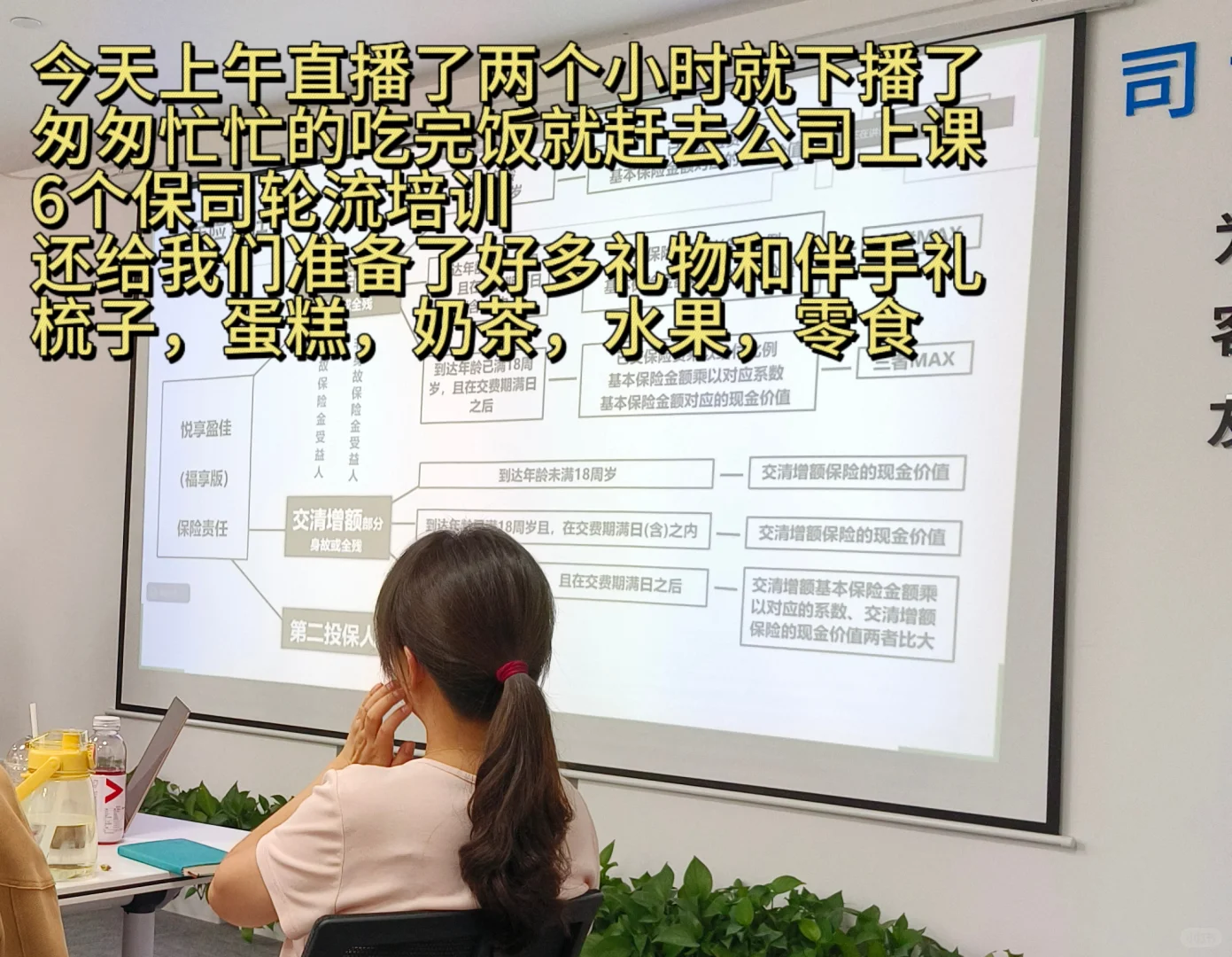 复播第三天：共收入1066元！