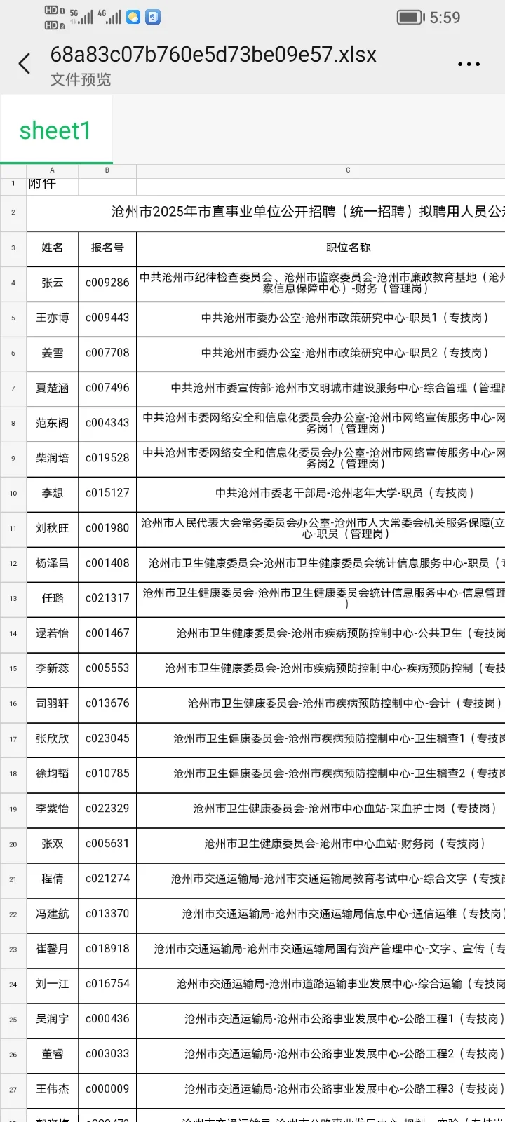沧州市直公示名单