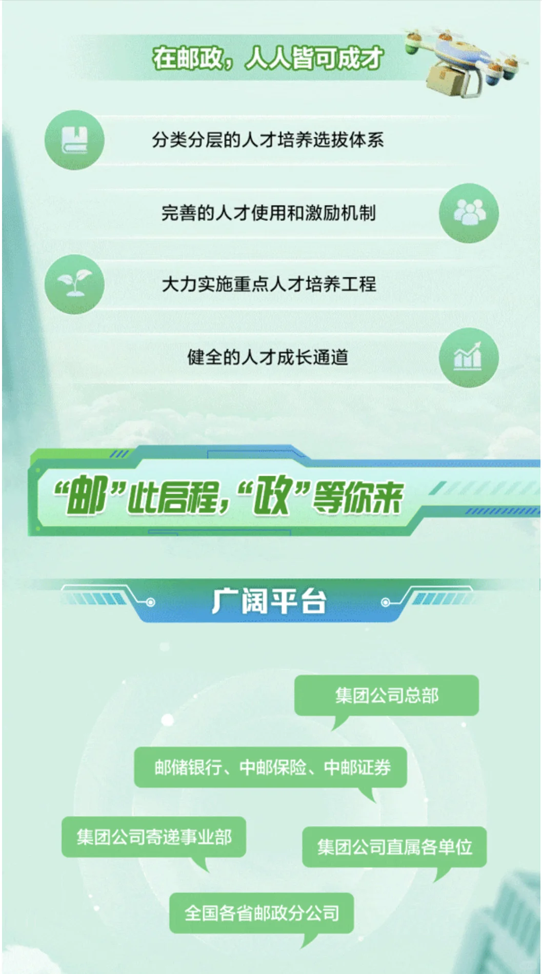 中国邮政2026面校招启动（24、25届可以关注）