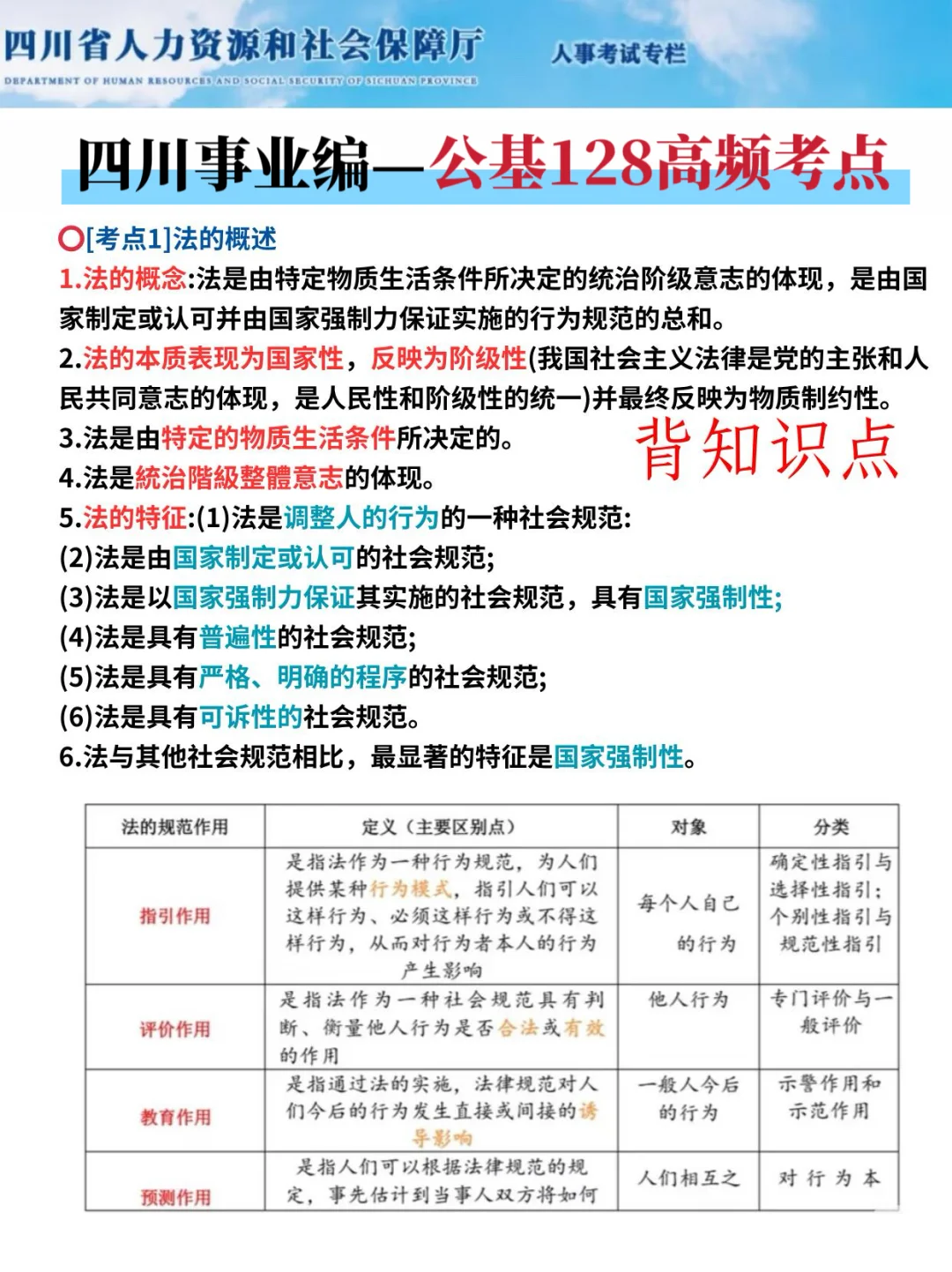 11.16四川事业编反正就这24页，5天背完85芬