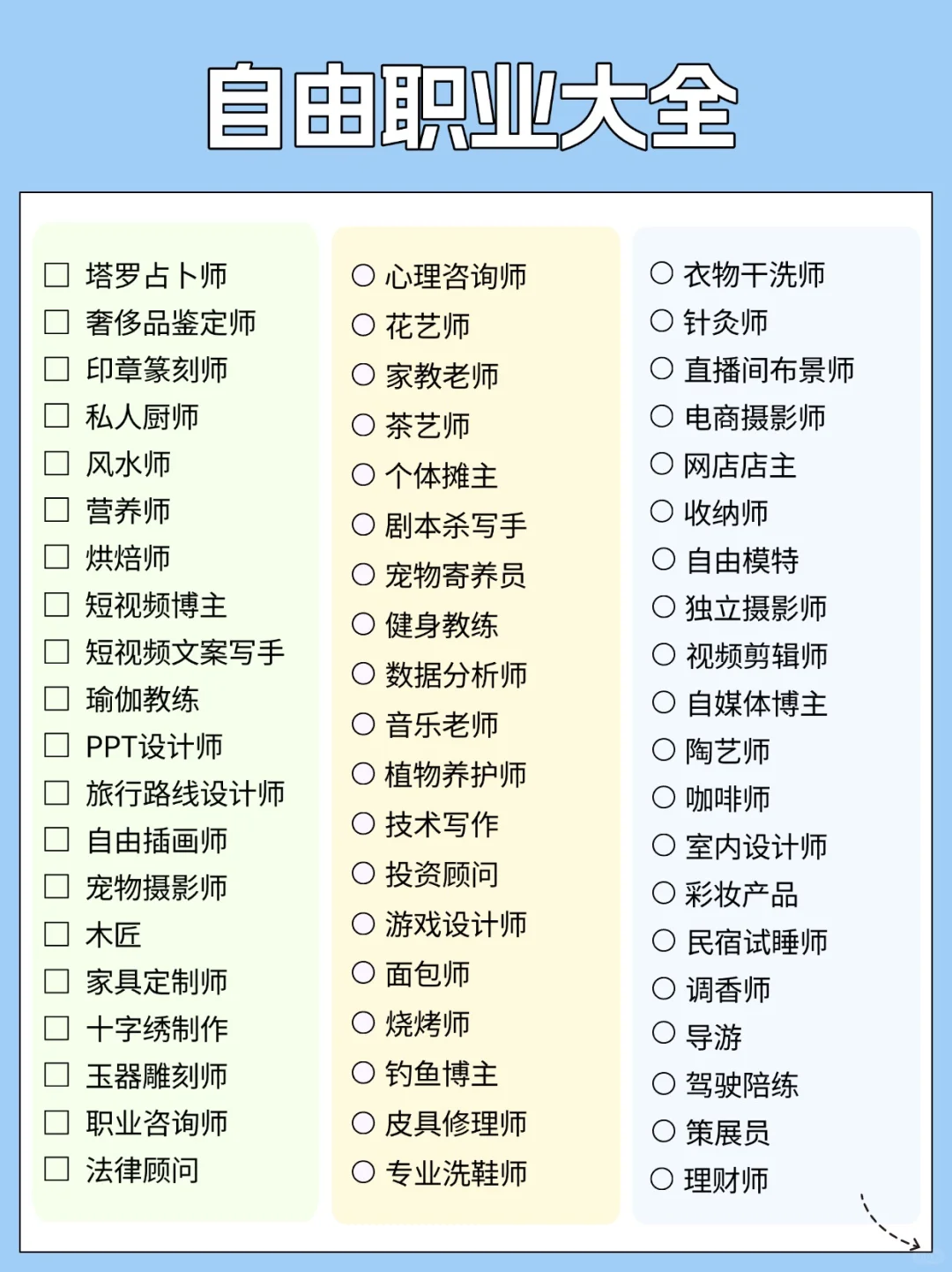 不想上班？120个自由职业挑一个养活自己！