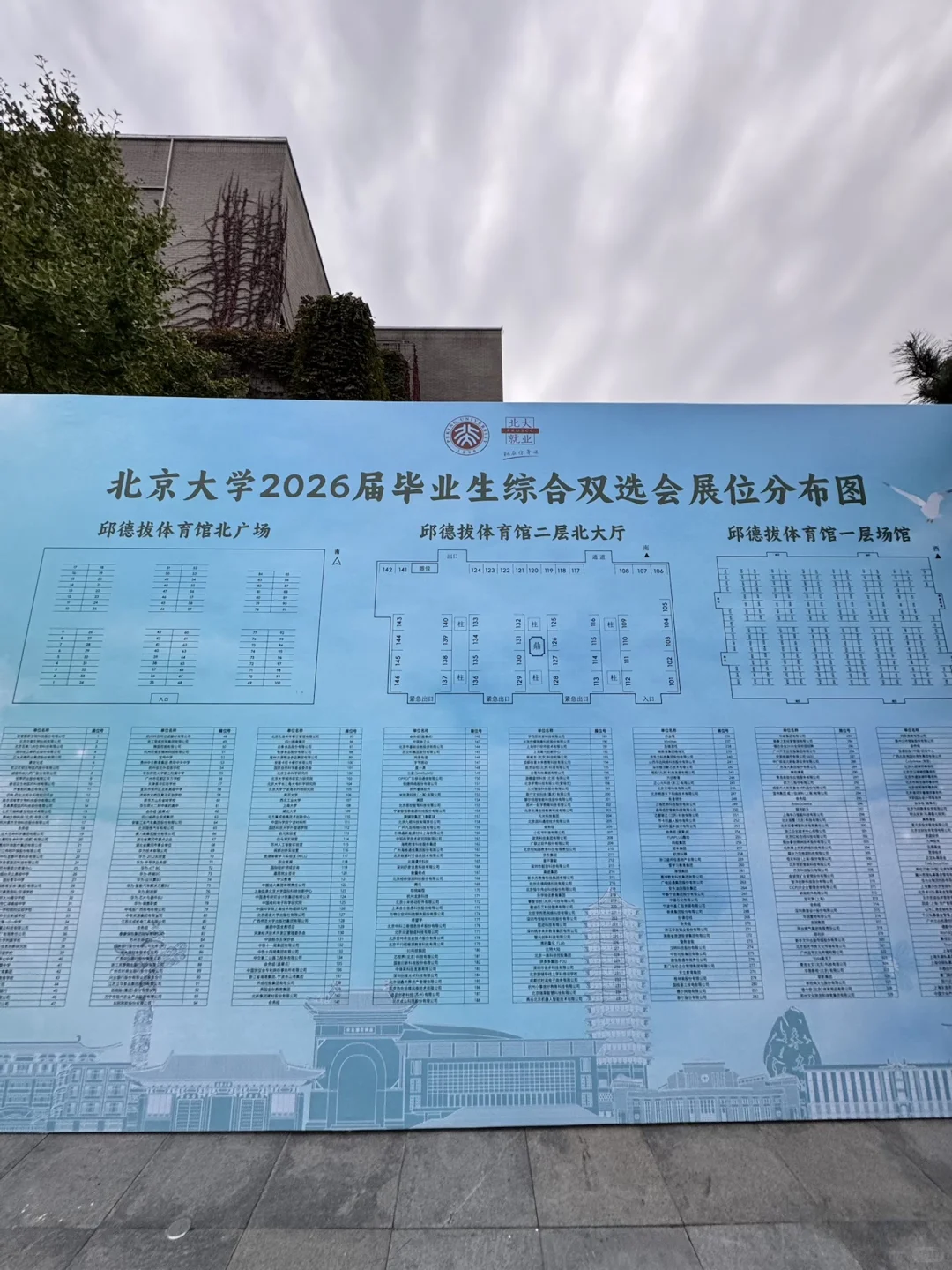2026北大招聘会企业名单