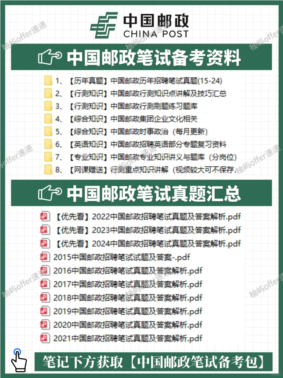 2026中国邮政集团校招笔试攻略，附笔试备考