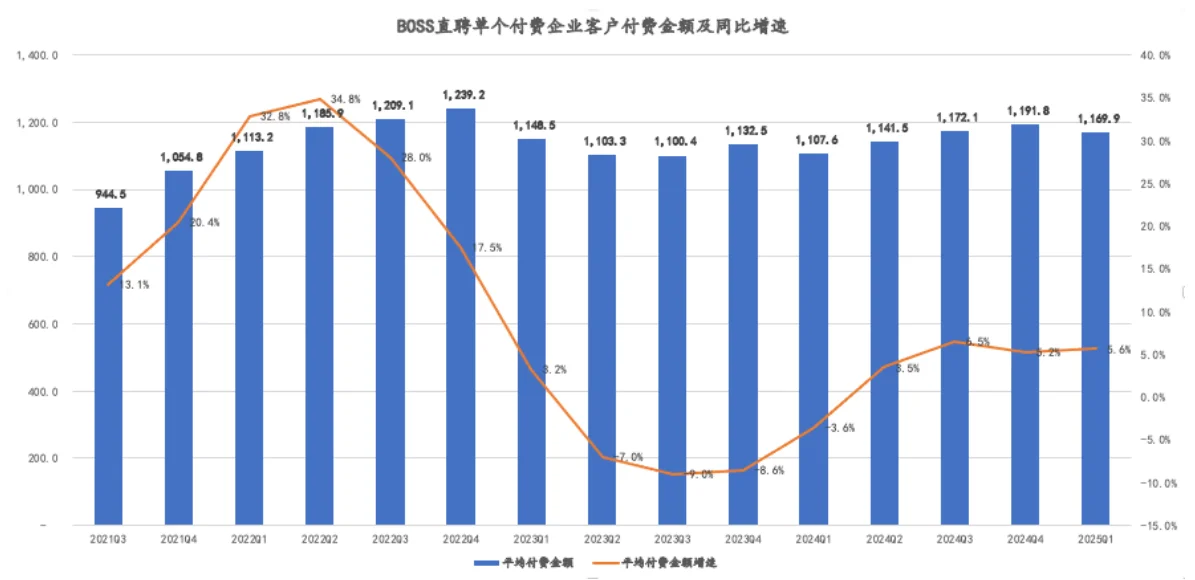 挤破头进国央企！如何找到心仪的国央企工作