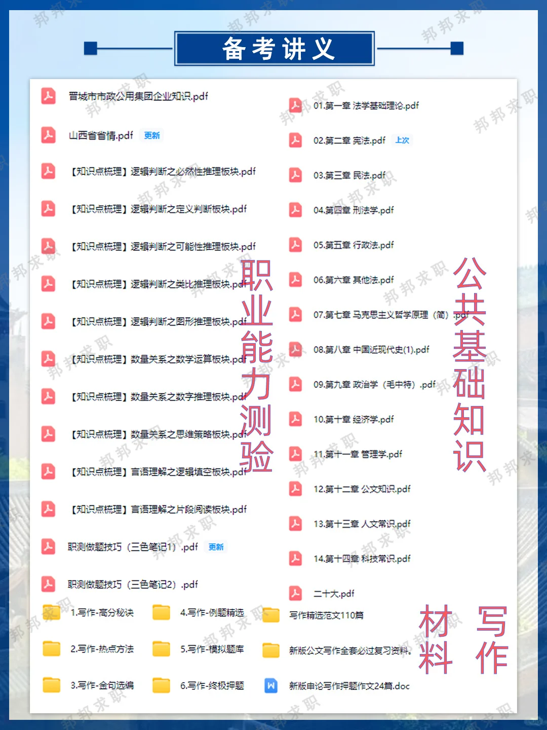 2025晋城市政公用集团招聘笔试备考攻略