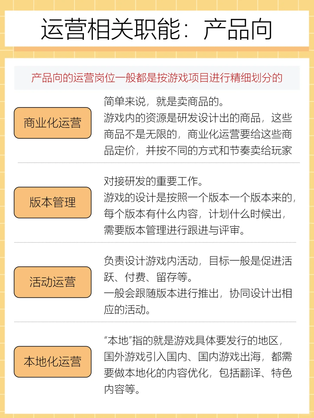行业我知道| 游戏公司哪个岗位香？进来看！