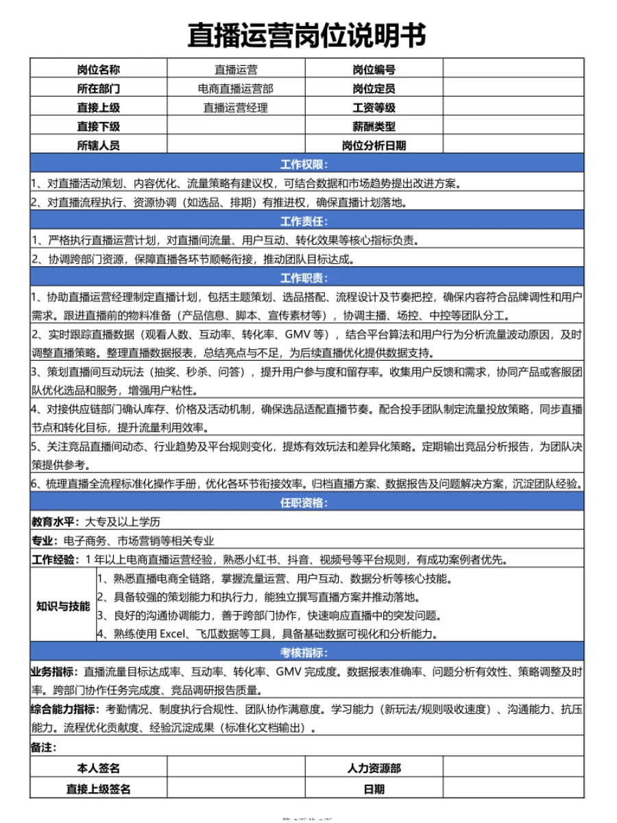 HR必看！电商直播运营部岗位说明书🐵
