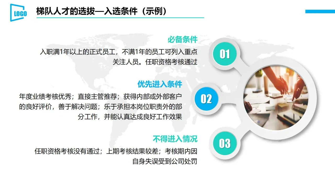 HR每日分享 | 人才梯队建设与培养