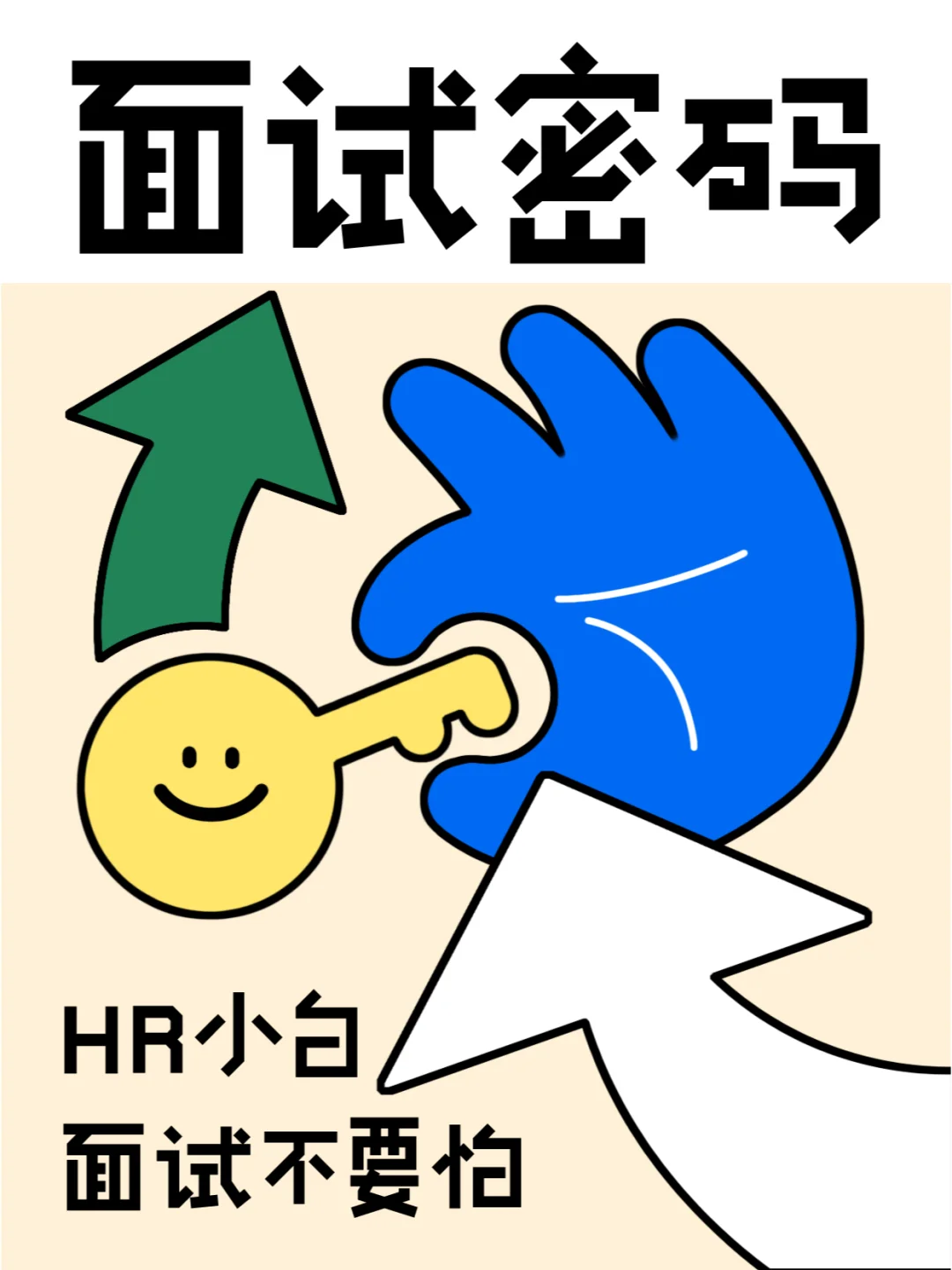 HR面试候选人必备攻略
