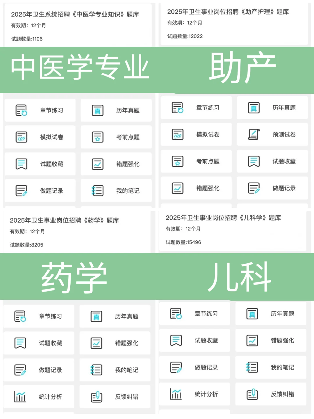 河北医科大学第三医院招聘，考试风向很明确！