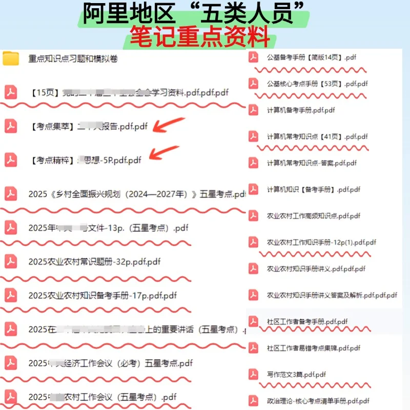 25西藏阿里地区五类人员高校毕业生招聘攻略
