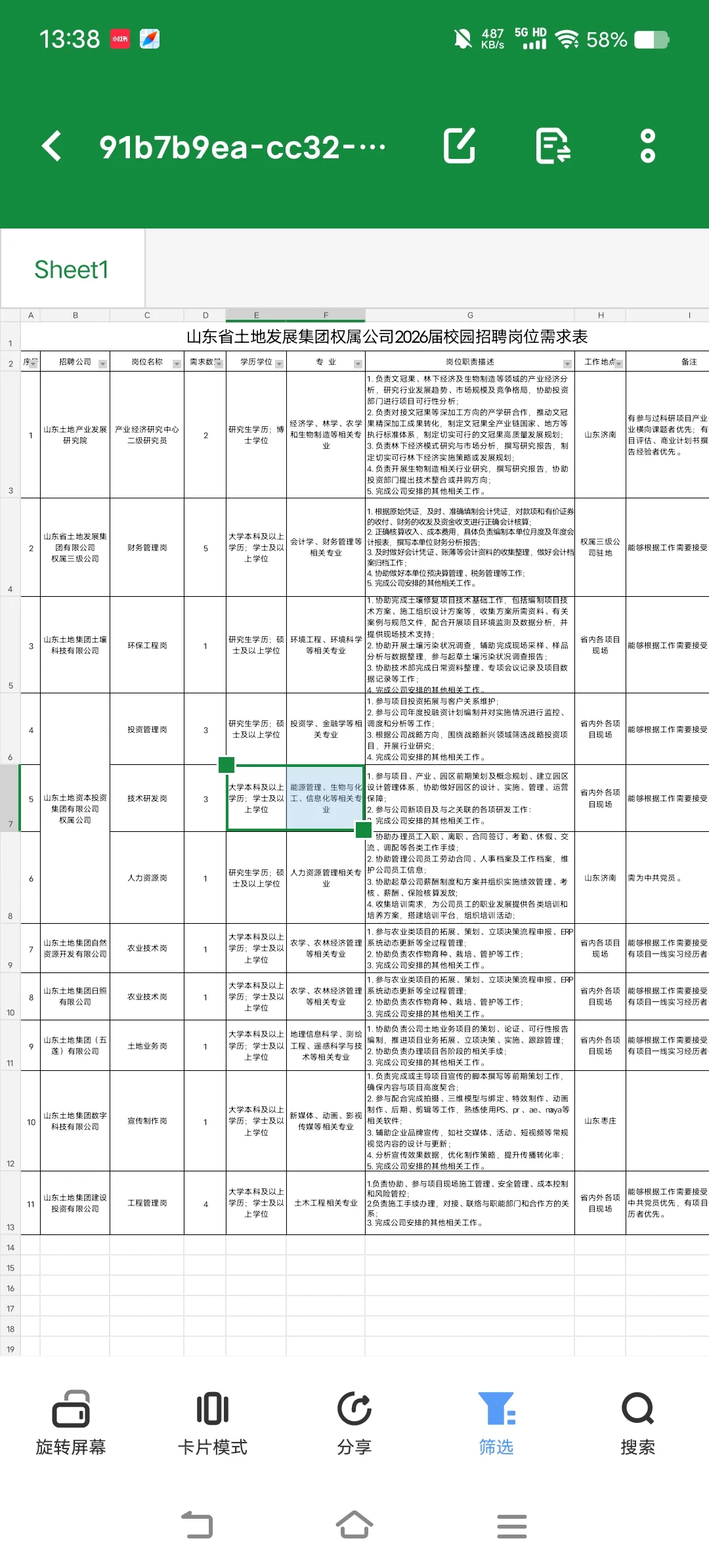 山东省土地发展集团有限公司招聘