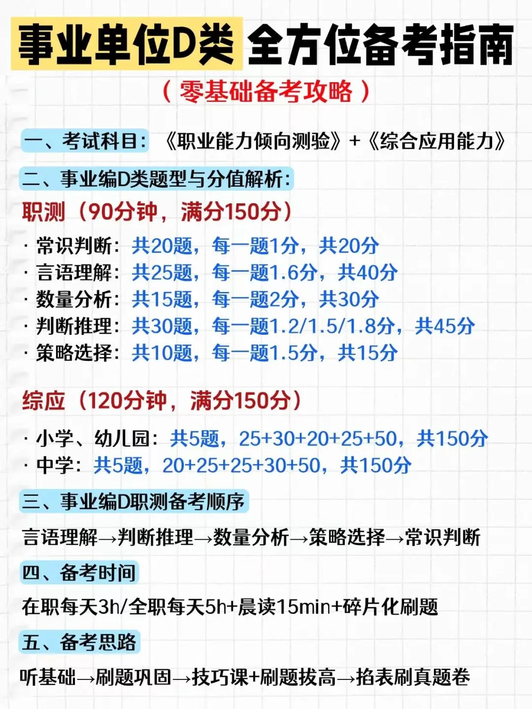 事业编Ｄ类全方位备考指南📝（零基础版