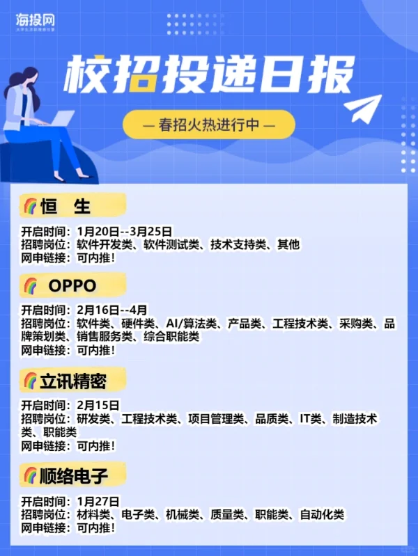 吐血整理2022春招投递企业 | 21-23届都能投
