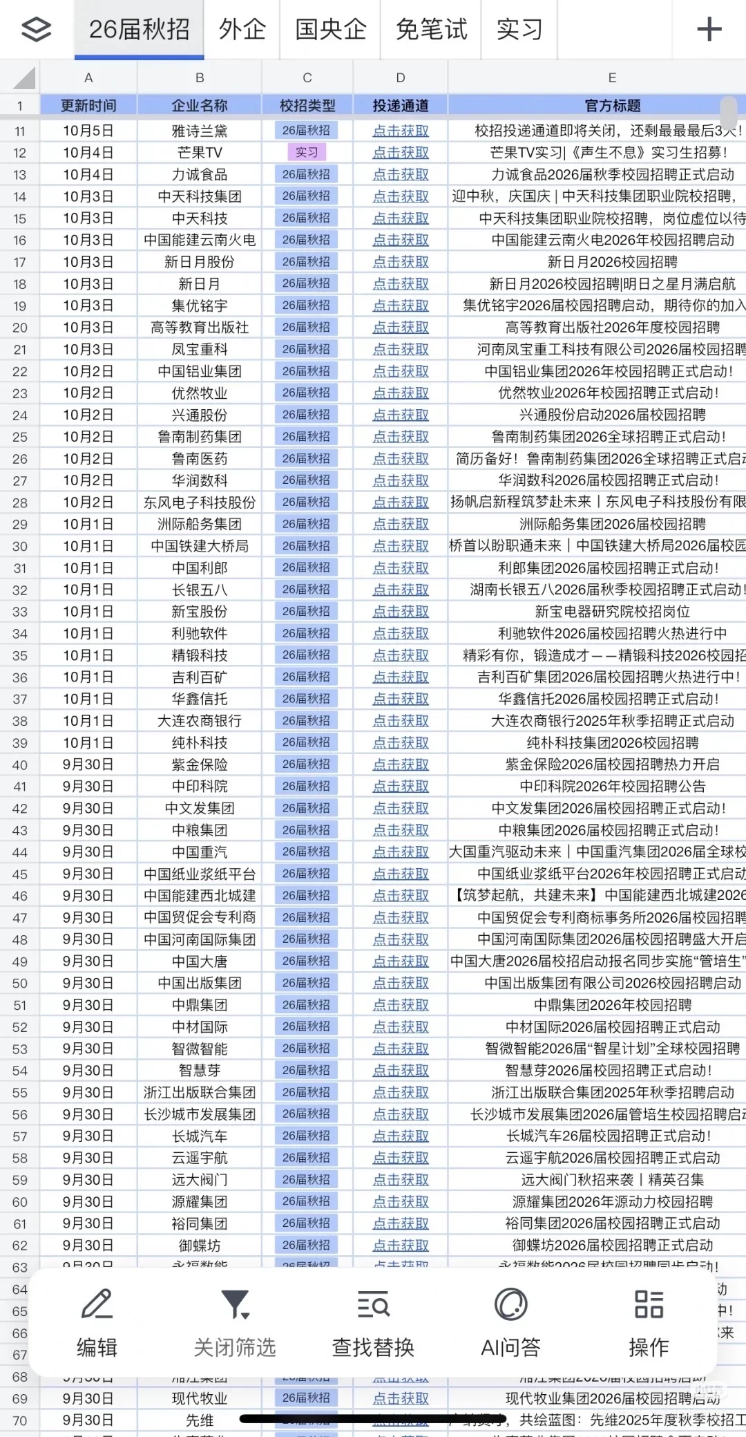 假如你从11.13开始投简历还来得及