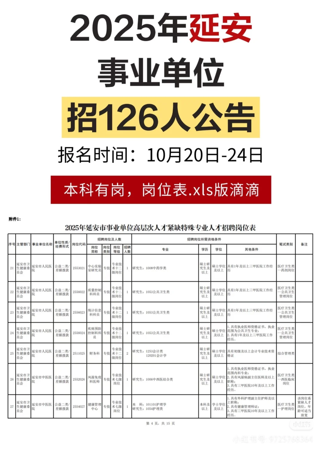 延安2025高层次人才招聘