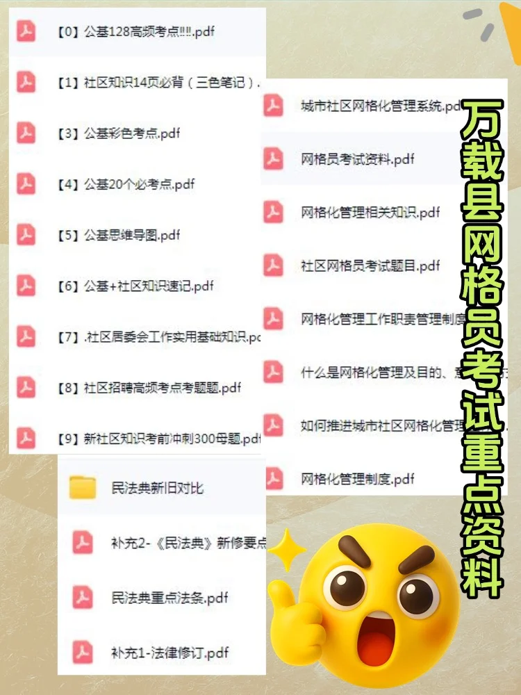 2025年宜春万载县社区工作者网格员招聘资料