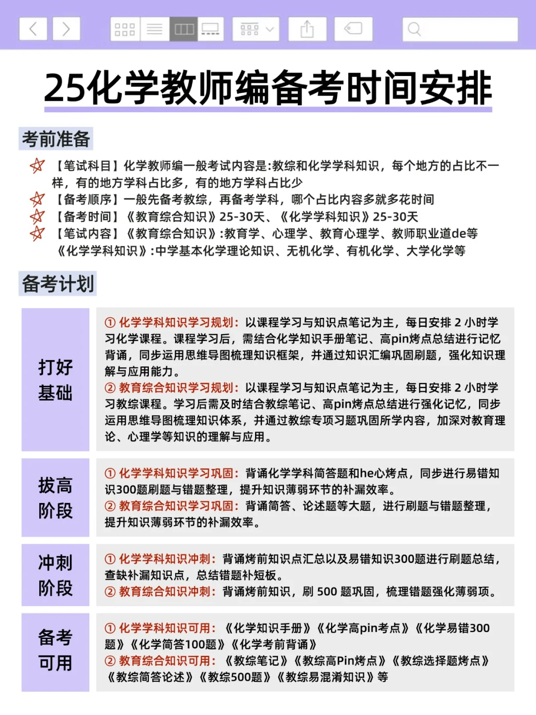 提醒一下，25化学教师编的人（差生版）