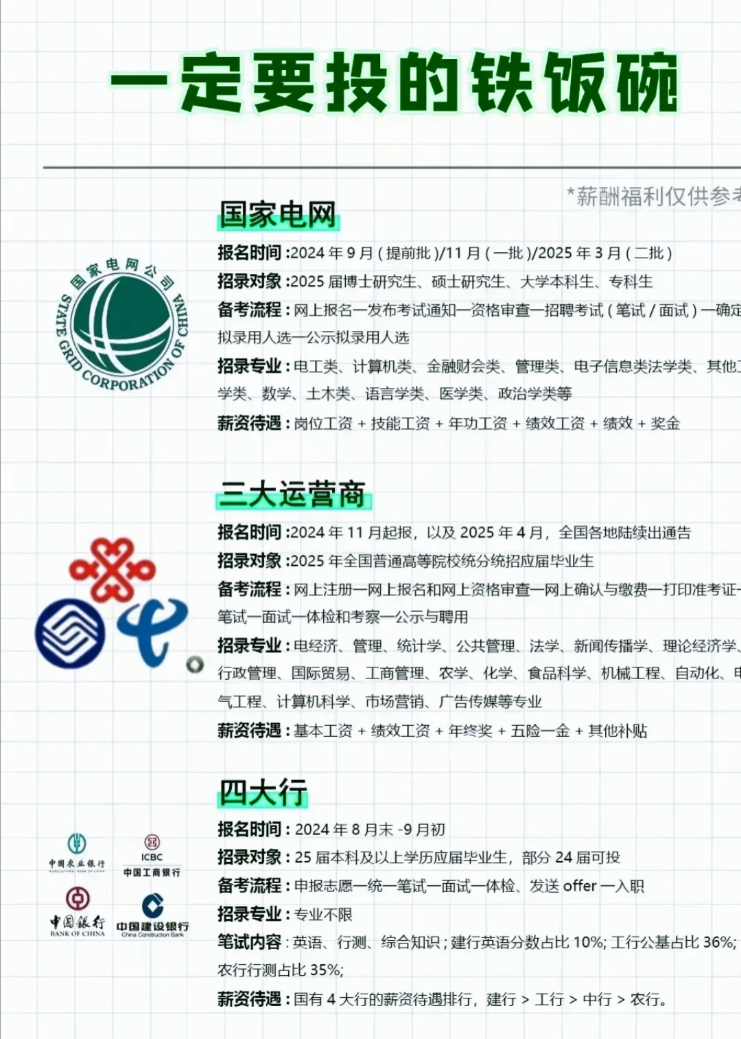 一定要投的铁饭碗💯💯