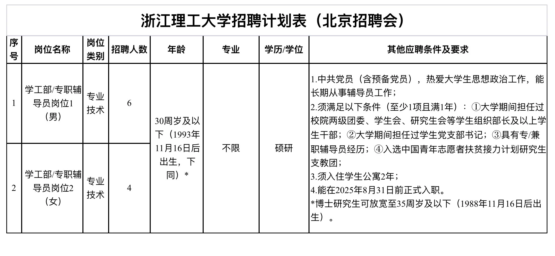 浙江省属辅导员北京专招——仅面试