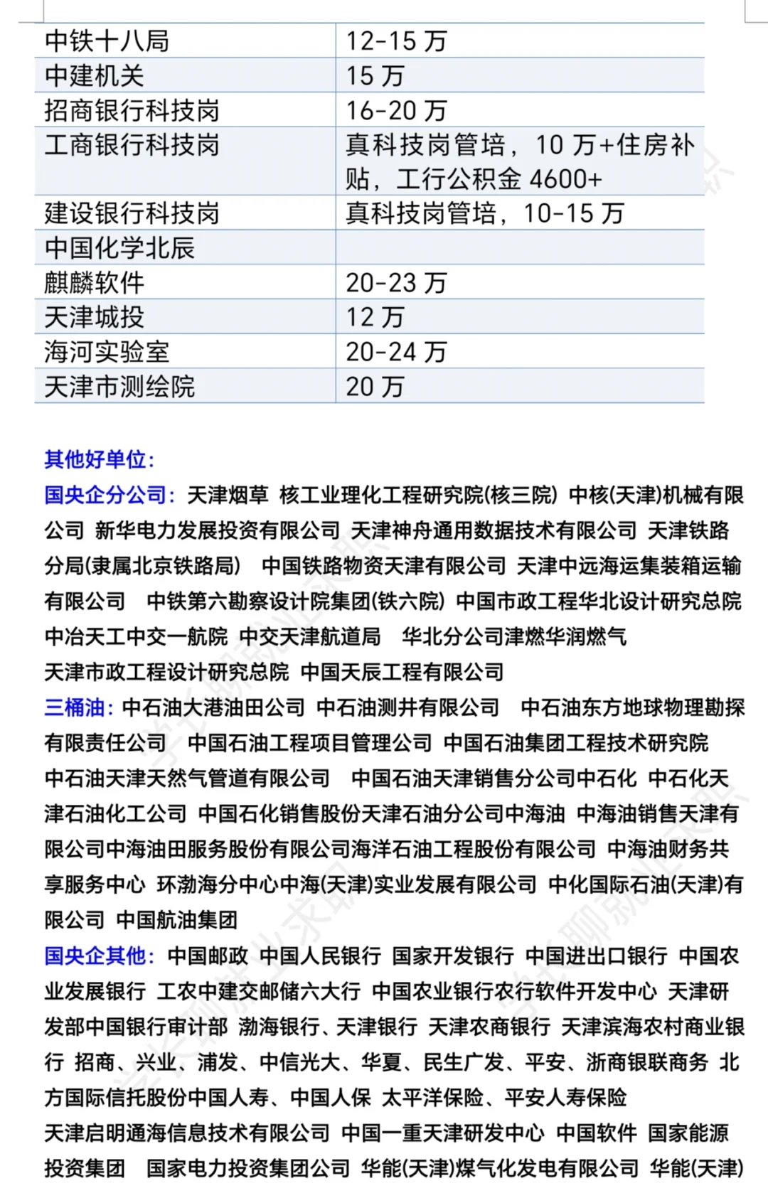 天津优秀公司汇总❗❗❗