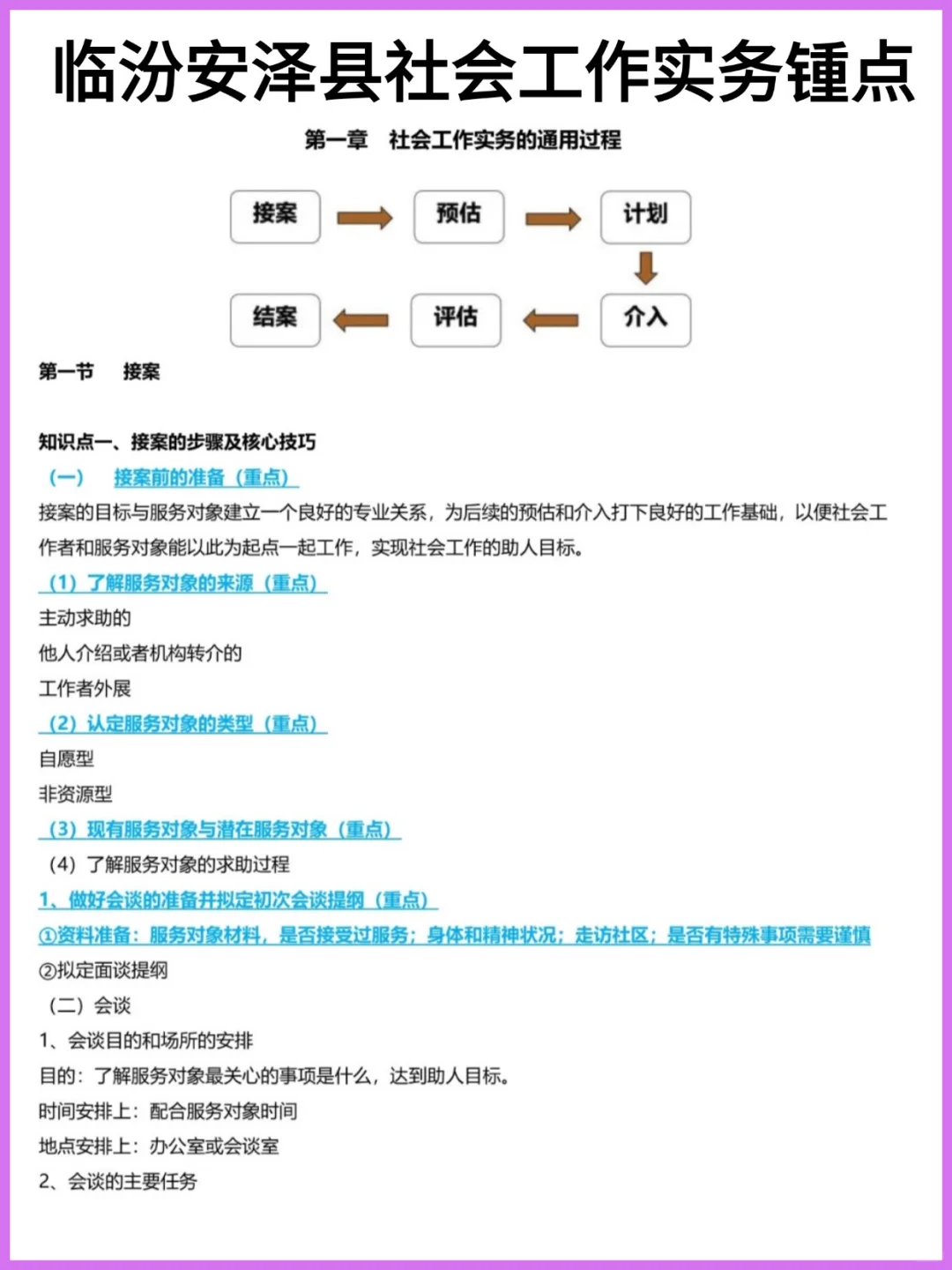 25临汾市安泽县社区招聘27人的备考建议分享