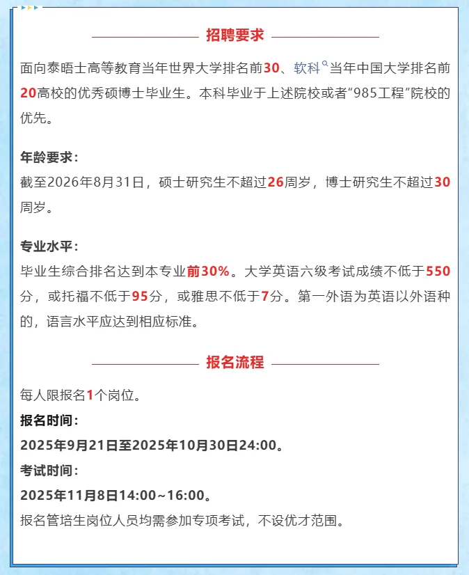 不是，这家央企总部的招聘要求这么高吗？