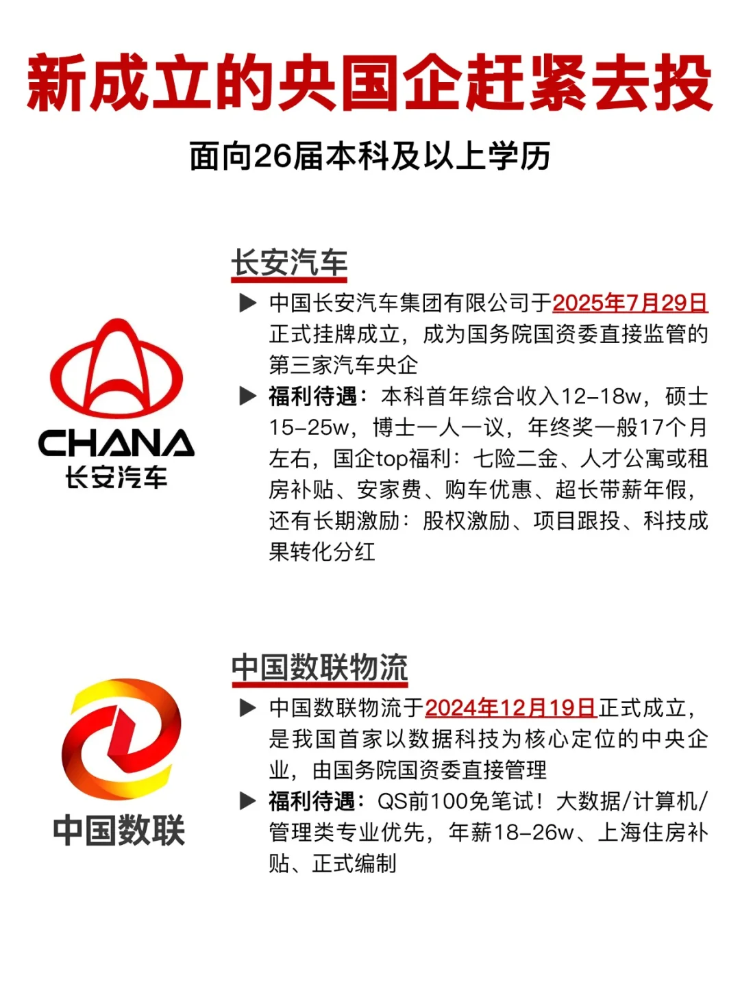 新成立的央国企赶紧去投