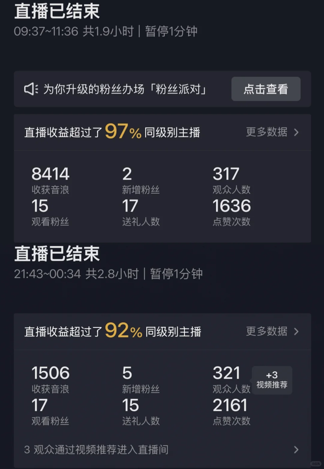 复播第三天：共收入1066元！