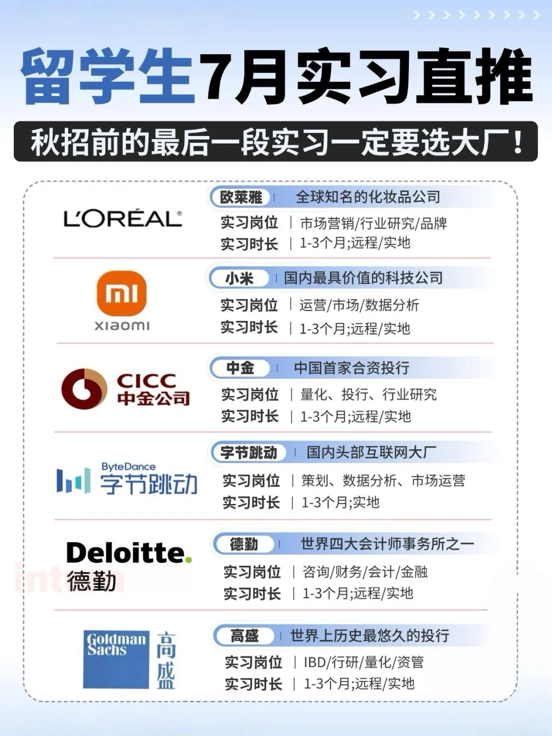 留学生7月大厂实习直推秋招前最后机会！
