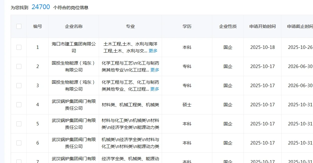 学机械的同学快来捡漏啦