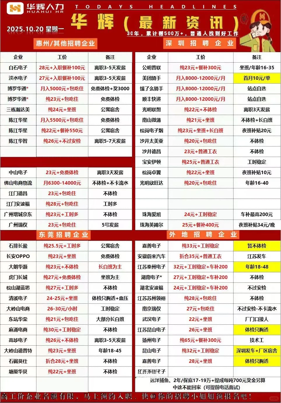 华辉10/20招聘企业已更新