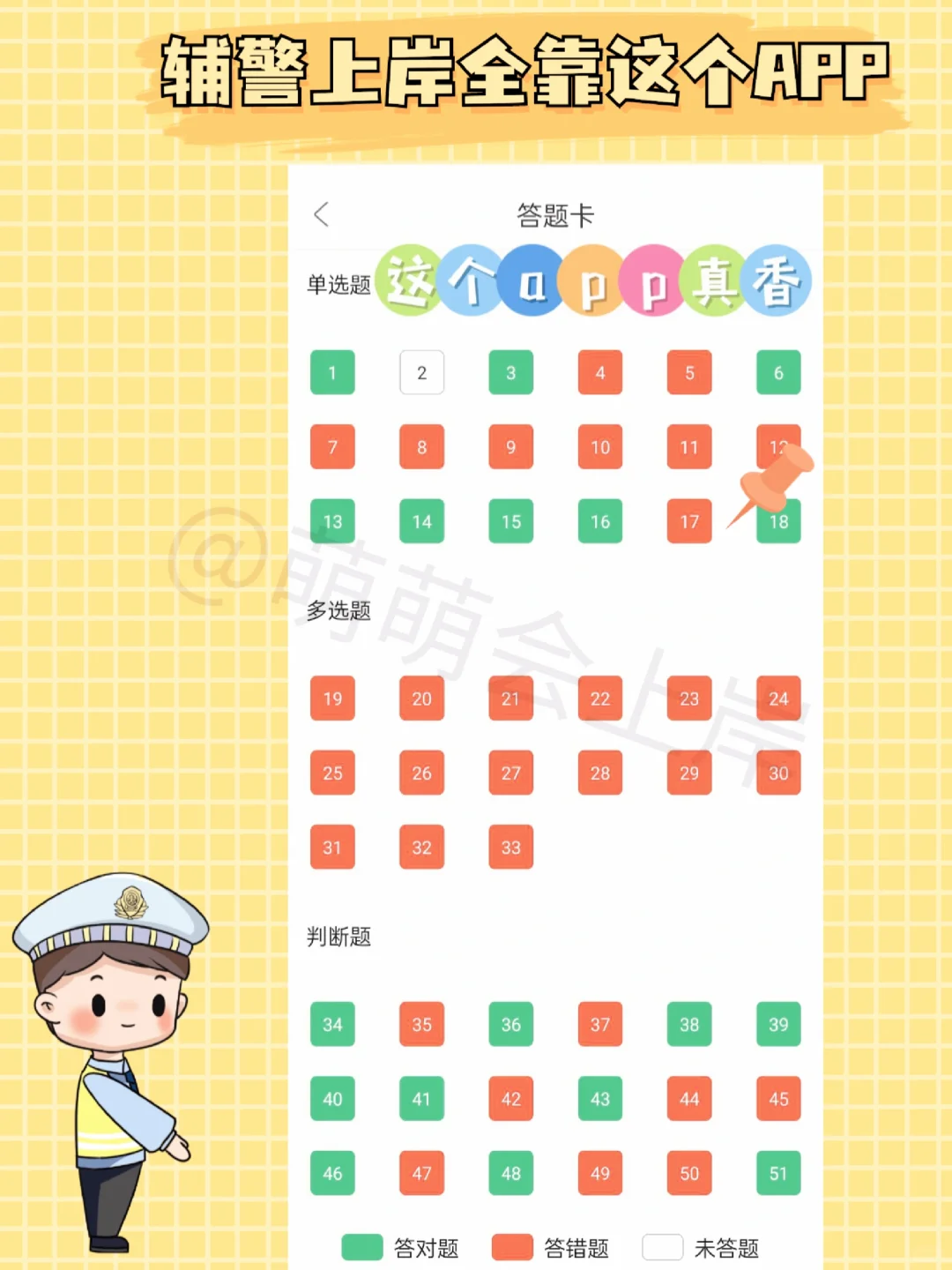 招 80 人！五险一金！赵县辅警上岸就考这些