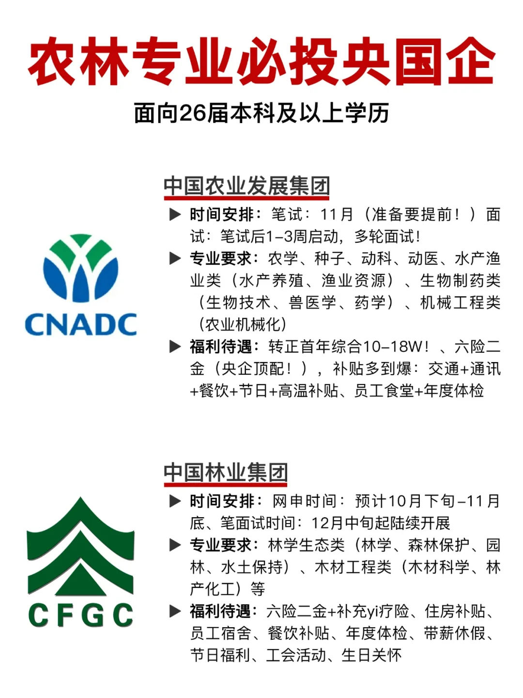 农林专业必投央国企
