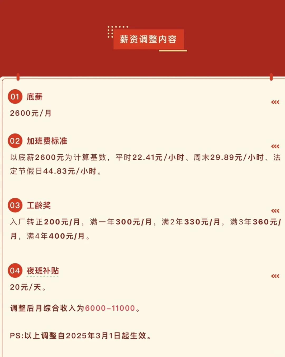 深圳联洲国际工厂现招募岗位