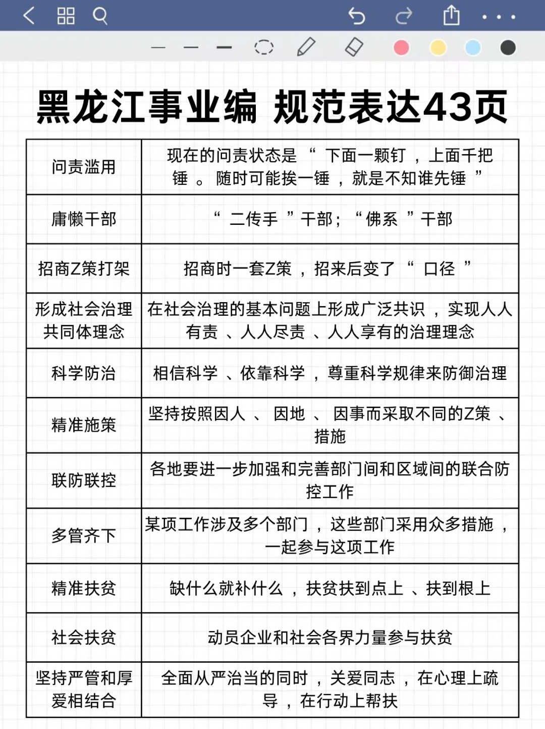 周六黑龙江事业编蕞新时政预测已出,年年仲