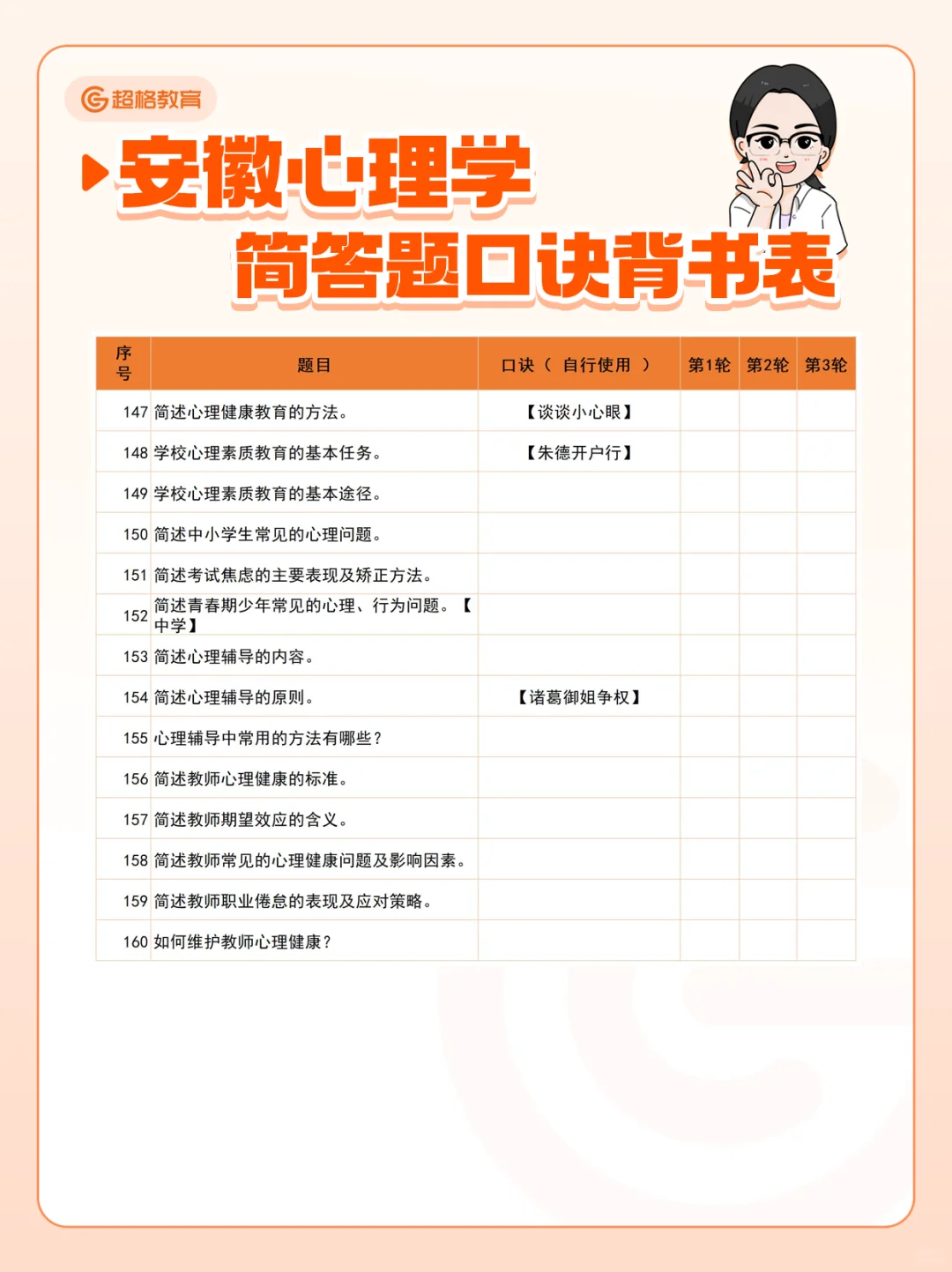 安徽教招心理学简答题口诀背书表🔥