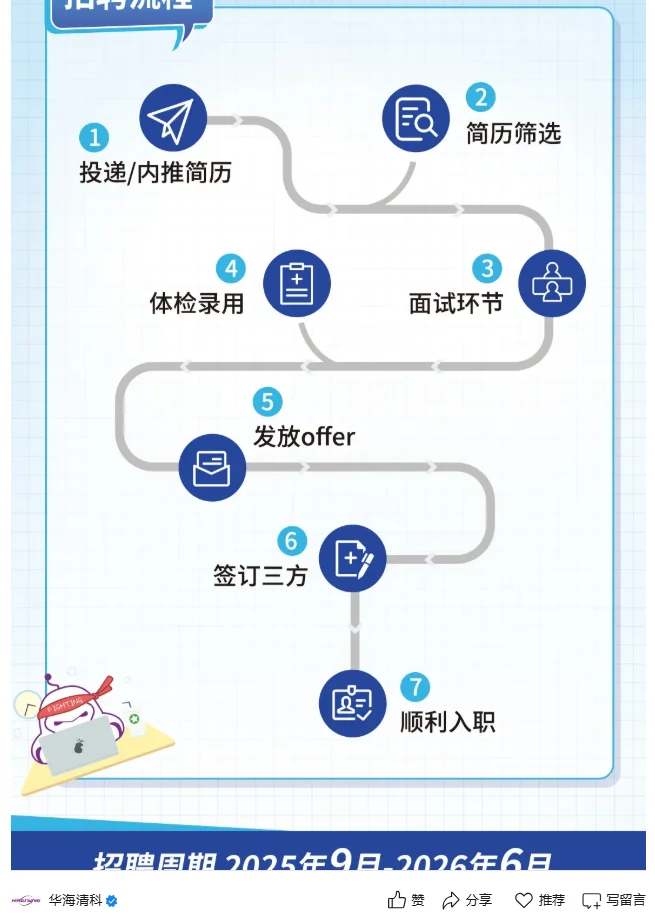 秋招免笔试的岗位，都投完啊🤩