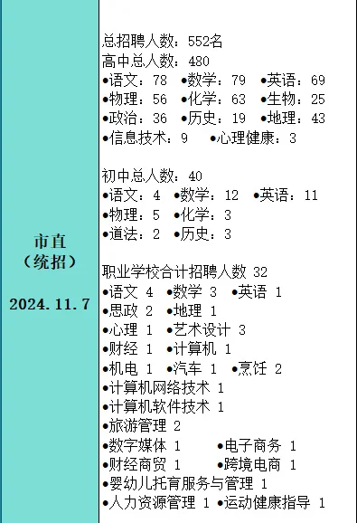 26校招常州优才计划开始啦～安师大站