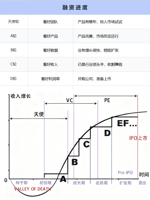 我发现，很多求职者不会反向背调公司