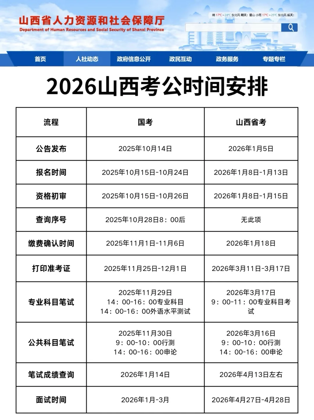 考公暂停，26山西省考时间已出！！！