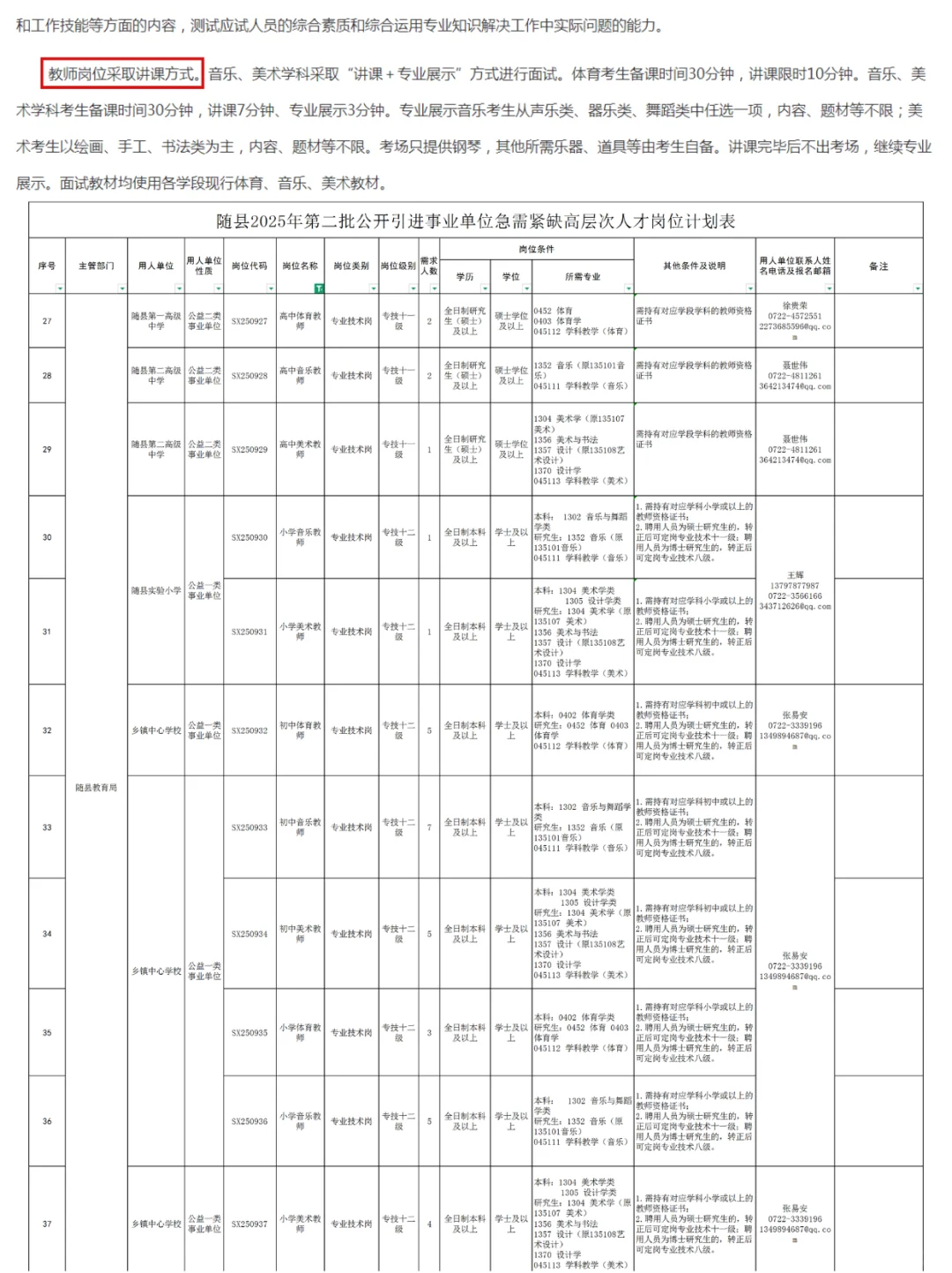 随州市又招聘编制教师36人！