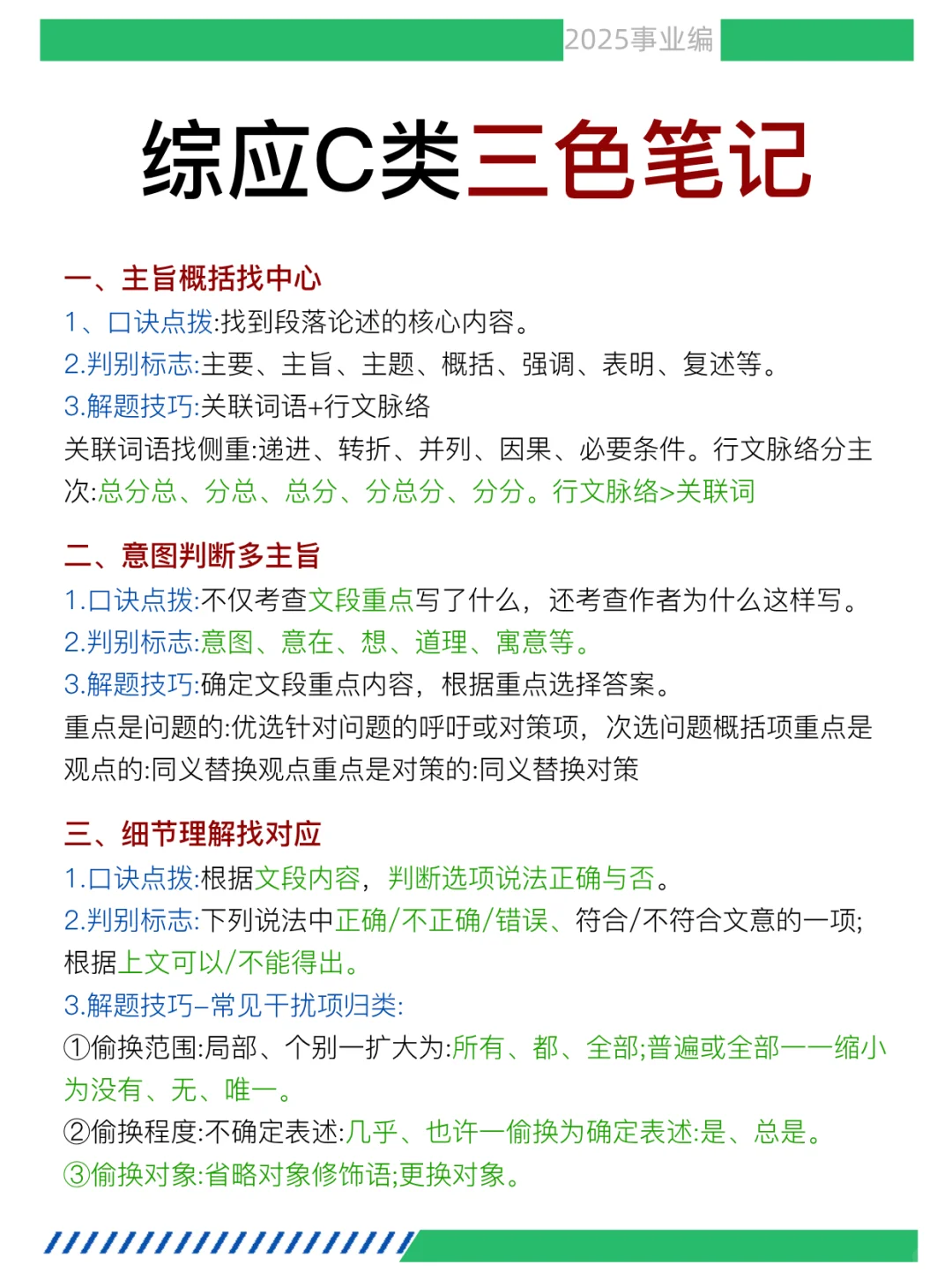 25综应C类，作文无非这13篇，重复率 90%