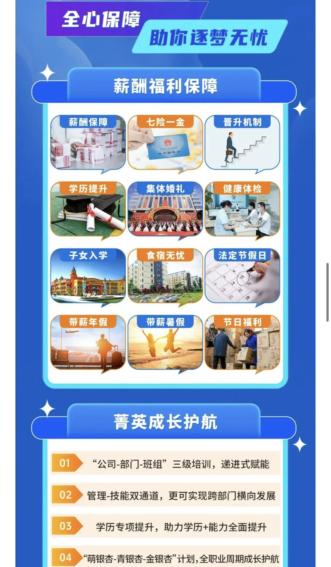 鲁南制药集团2026全球招聘 25-26届可投‼️
