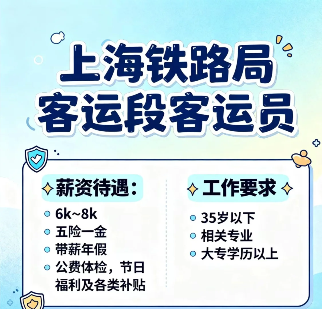 上海铁路局客运段客运员招聘啦！